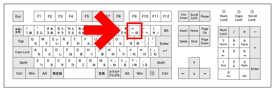 キーボードのマイナス記号の基本位置